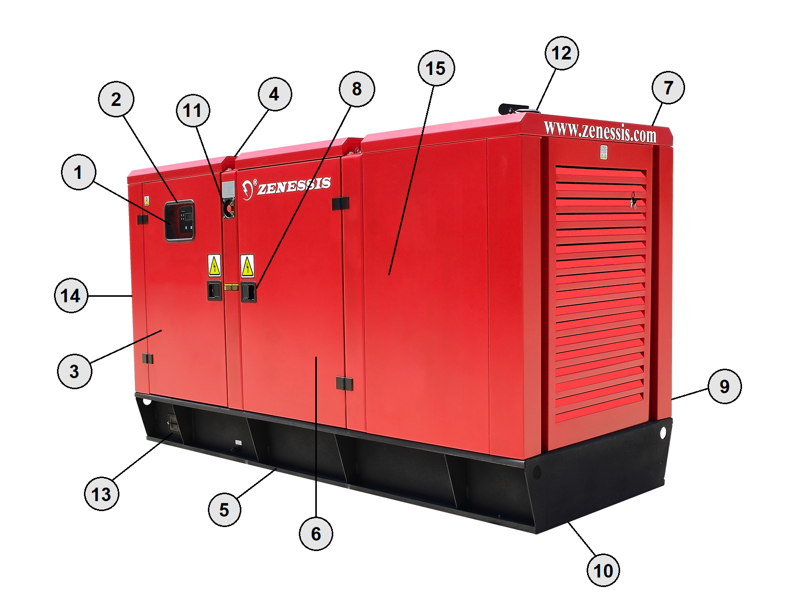 Carcasa ESE 33 TBI