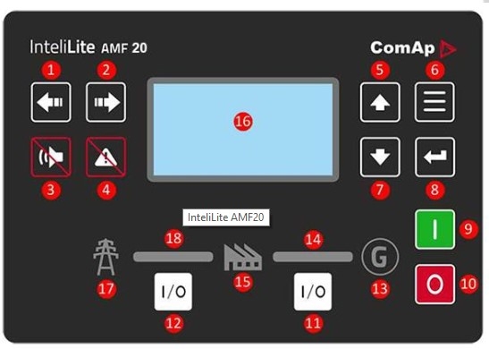 ComAp AMF 20