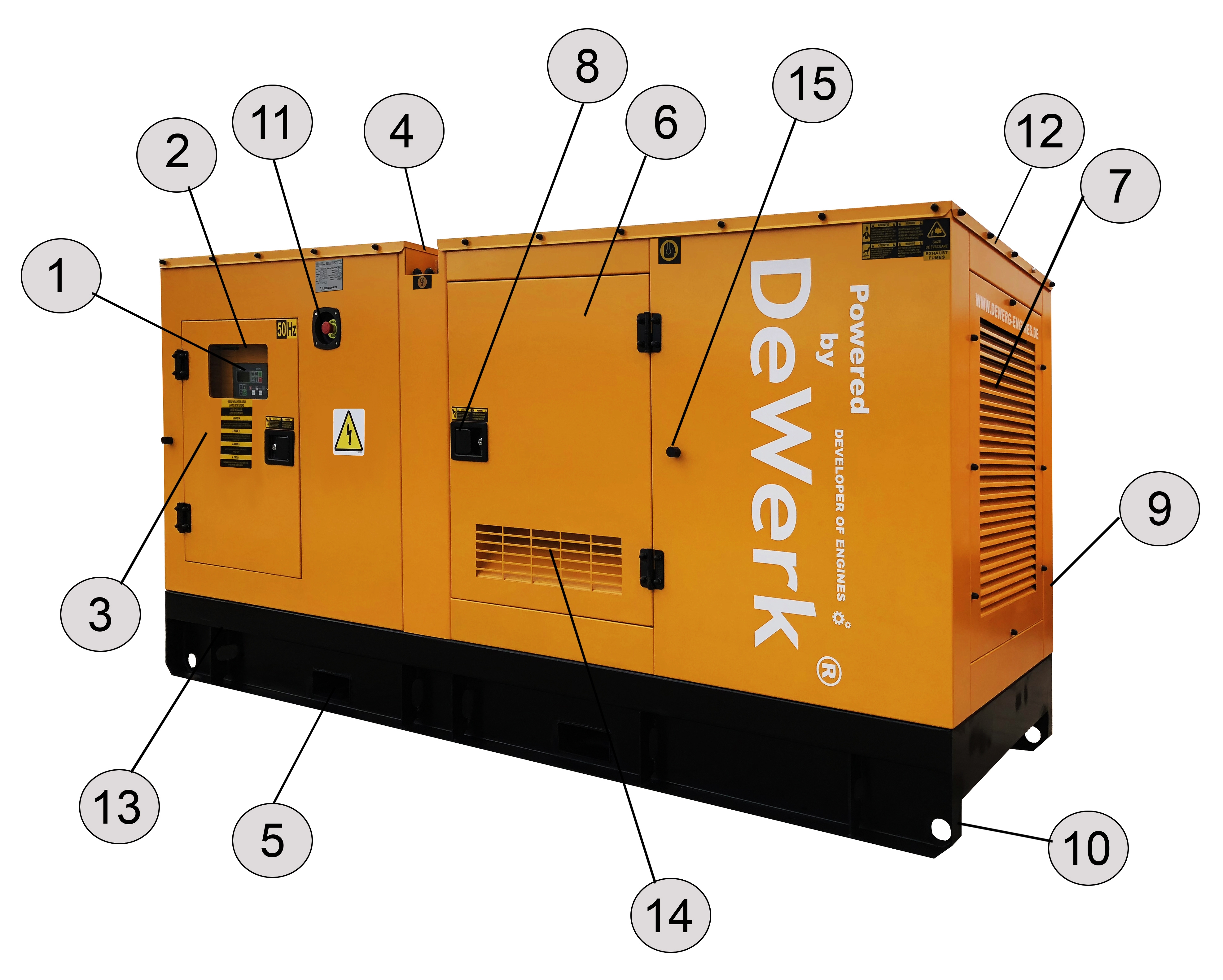 carcasa dewerk
