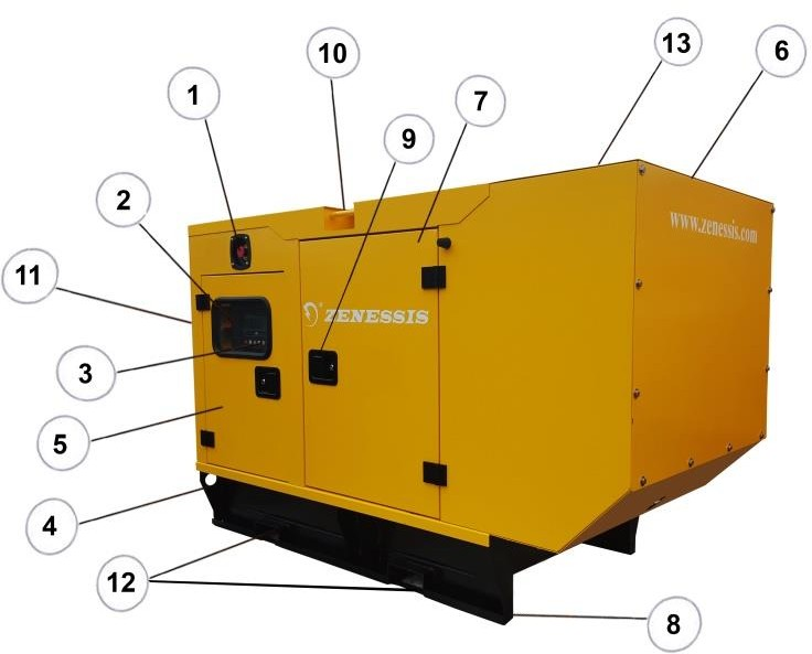 carcasa dewerk
